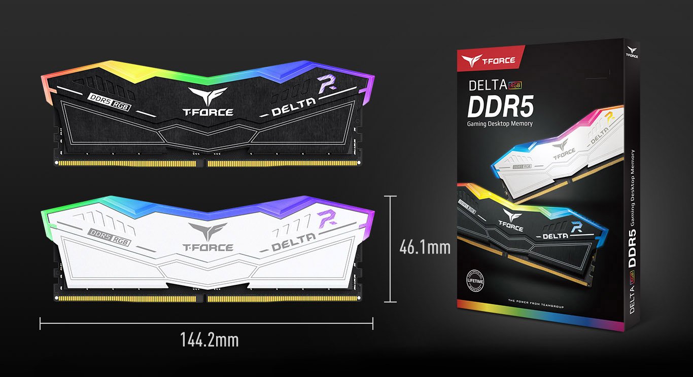 Team Desktop Memory